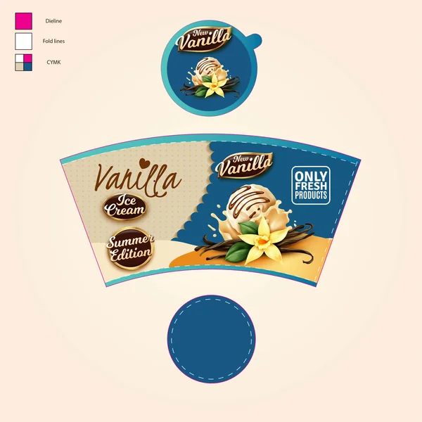 The Oceanic Summer Edition