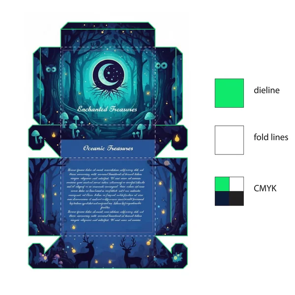 The Enchanted Forest Concept