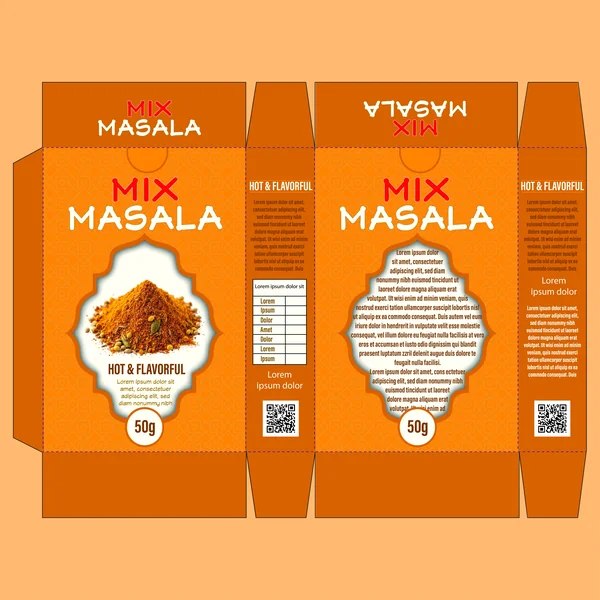 Zesty Vibrancy & Kitchen Staples